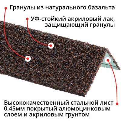 Уголок наружный металлический HAUBERK Баварский Технониколь 1250мм
